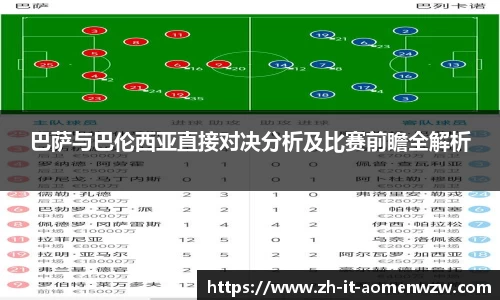 巴萨与巴伦西亚直接对决分析及比赛前瞻全解析