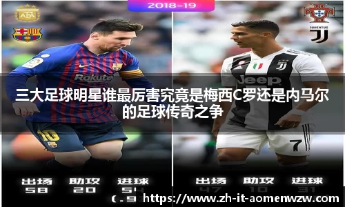 三大足球明星谁最厉害究竟是梅西C罗还是内马尔的足球传奇之争
