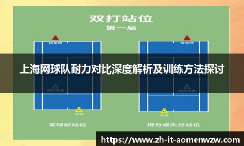 上海网球队耐力对比深度解析及训练方法探讨